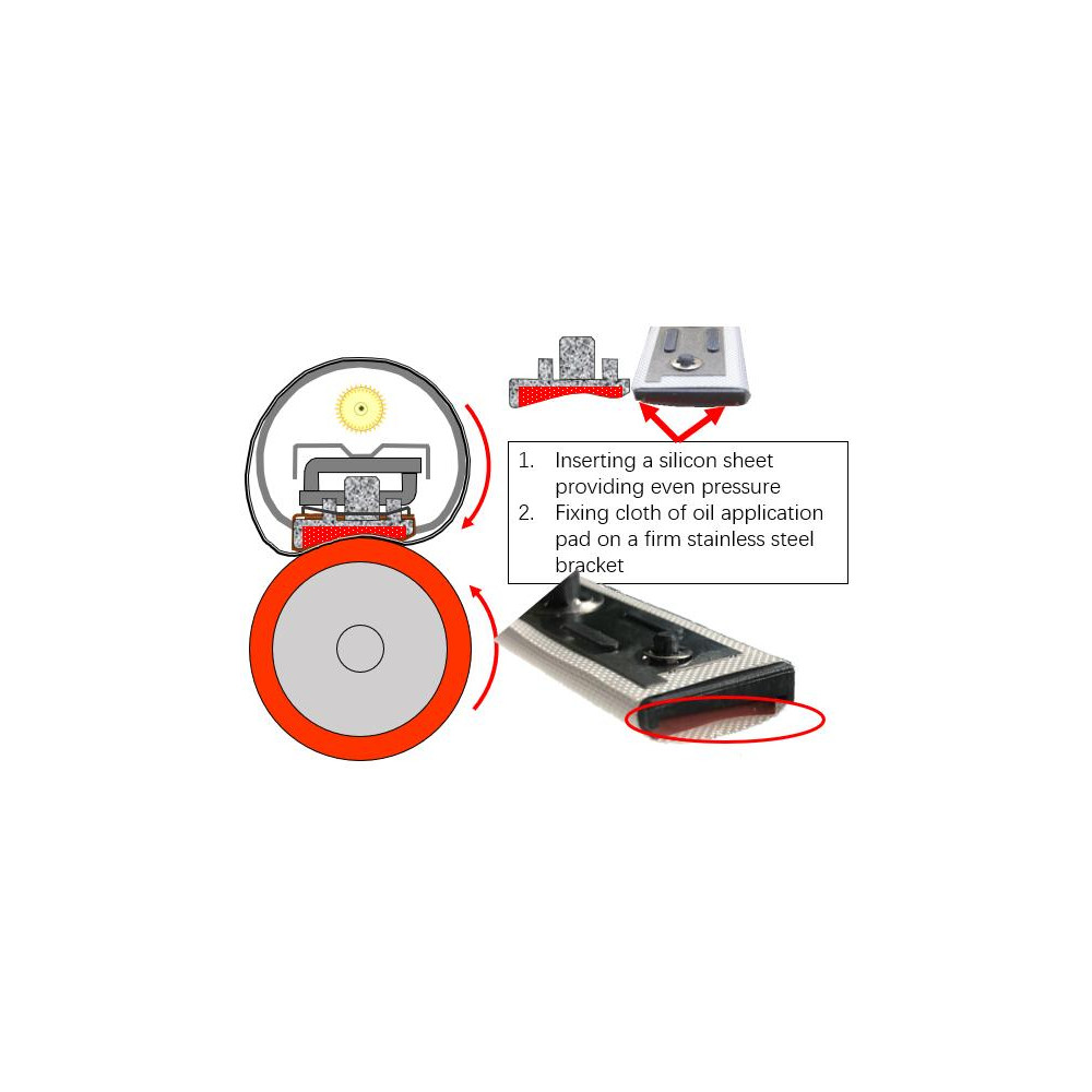 CET Oil Application Pad Kyocera ECOSYS P2235dw, ECOSYS P2335 CET Oil Application Pad Kyocera ECOSYS P2235dw, ECOSYS P2335